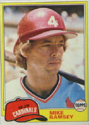 1981 Topps Baseball Cards      366     Mike Ramsey RC